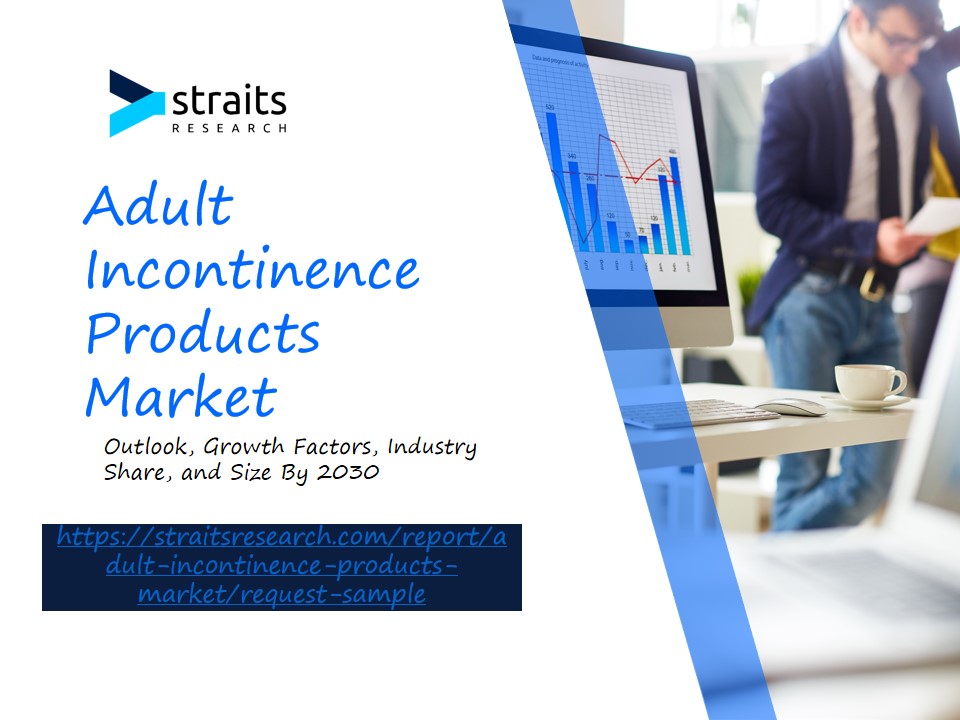 Adult Incontinence Products Market