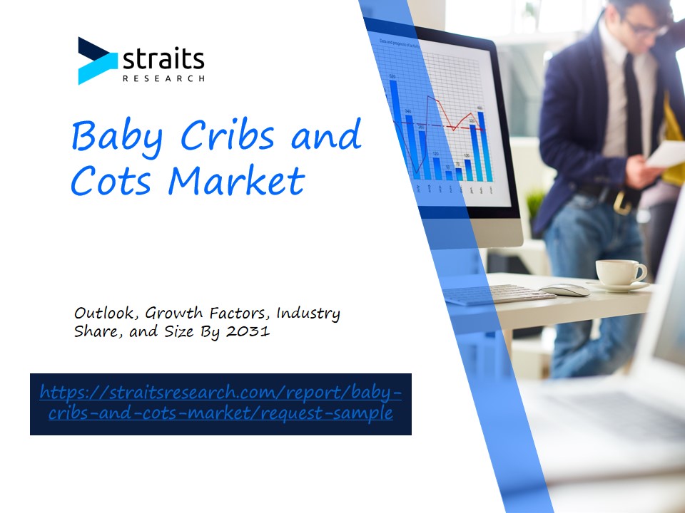 Baby Cribs and Cots Market