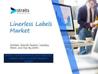 Linerless Labels Market