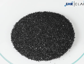 Acid Washed Granulated Activated Carbon Manufacturing Plant Project