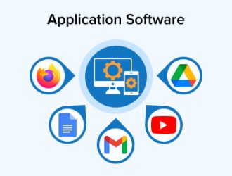 Application-Software