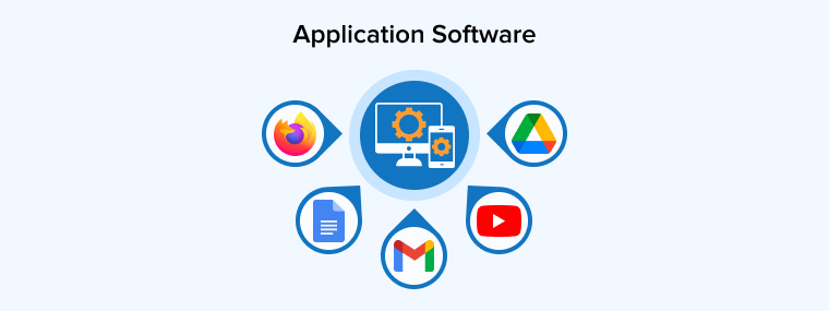 Application-Software