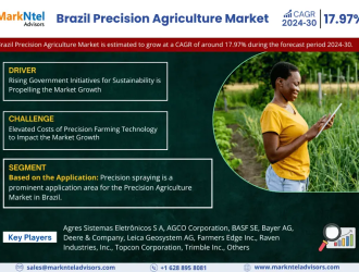 Brazil Precision Agriculture Market