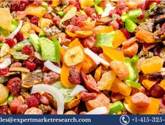 Freeze-Dried Fruits and Vegetables Market