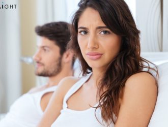 Global Female Sexual Dysfunction Treatment Market