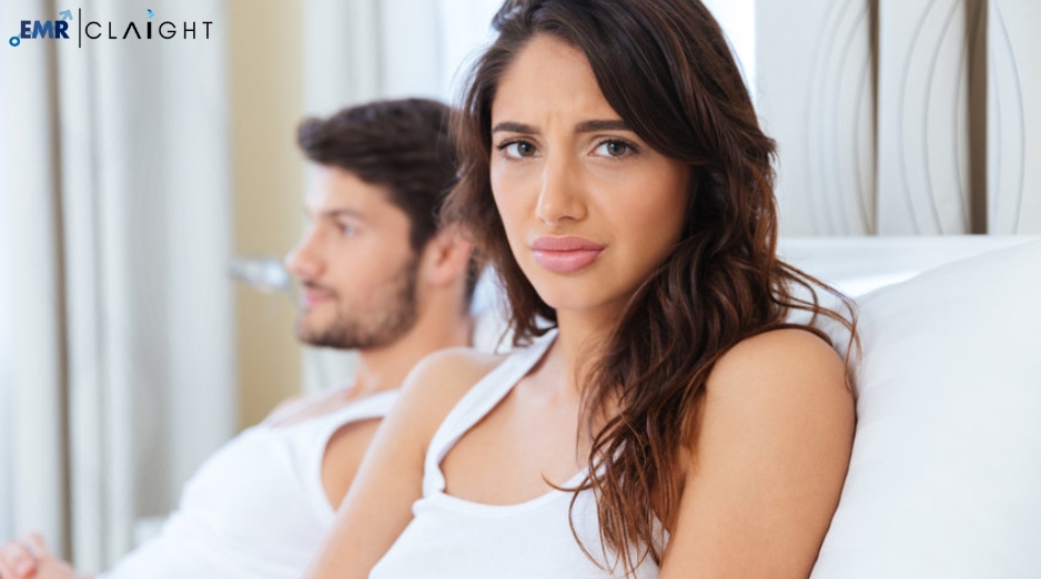 Global Female Sexual Dysfunction Treatment Market