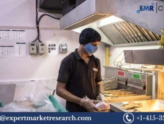 India Bakery Market, Size, Trends, Report and Forecast 2025-2033