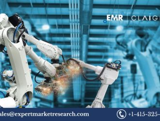 Industrial Robots Market