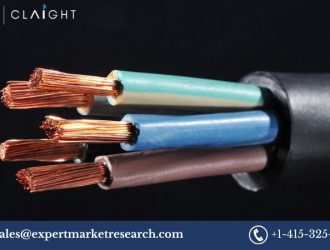 Power Cables Market