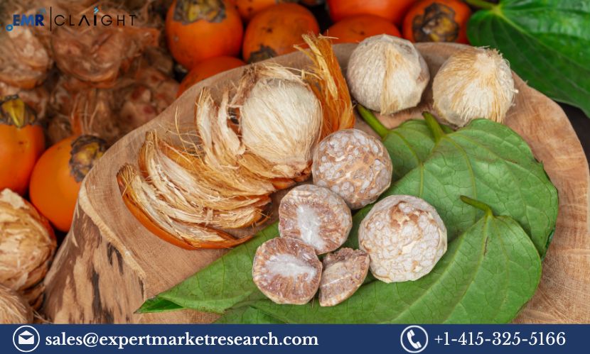 Areca Nut Market