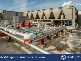 Centrifugal Chillers Market