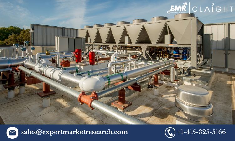 Centrifugal Chillers Market