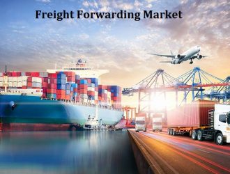 Freight Forwarding Market Size