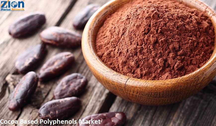 Global Cocoa Based Polyphenols Market