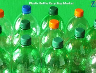 Global Plastic Bottle Recycling Market