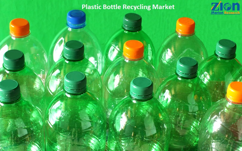 Global Plastic Bottle Recycling Market