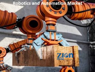 Global Robotics and Automation Market