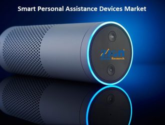 Global Smart Personal Assistance Devices Market