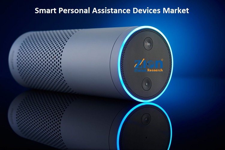 Global Smart Personal Assistance Devices Market