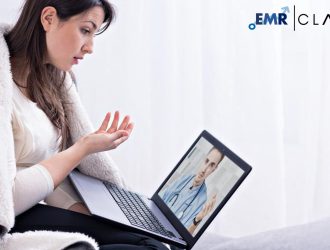 Global Telepsychiatry Market