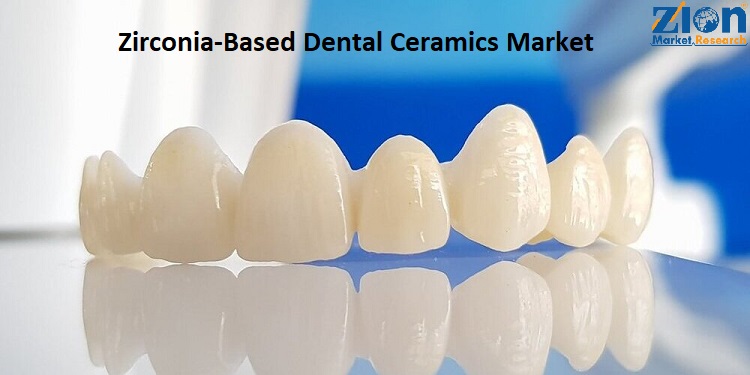 Global Zirconia-Based Dental Ceramics Market