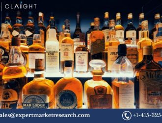 India Whiskey Market (1)