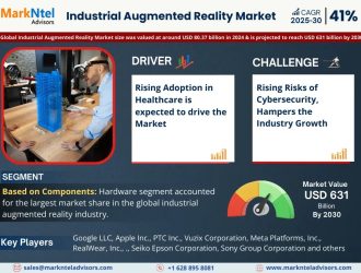 Industrial Augmented Reality Market