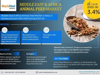 Middle East & Africa Animal Feed Market