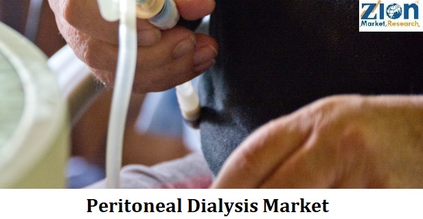 Peritoneal Dialysis Market