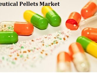 Pharmaceutical Pellets Market