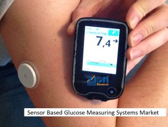 Sensor Based Glucose Measuring Systems Market