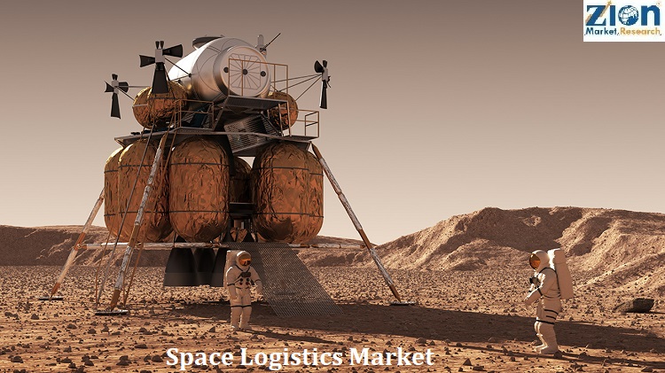 Space Logistics Market