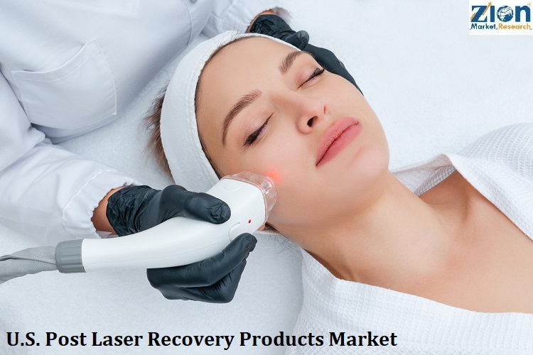 U.S. Post Laser Recovery Products Market