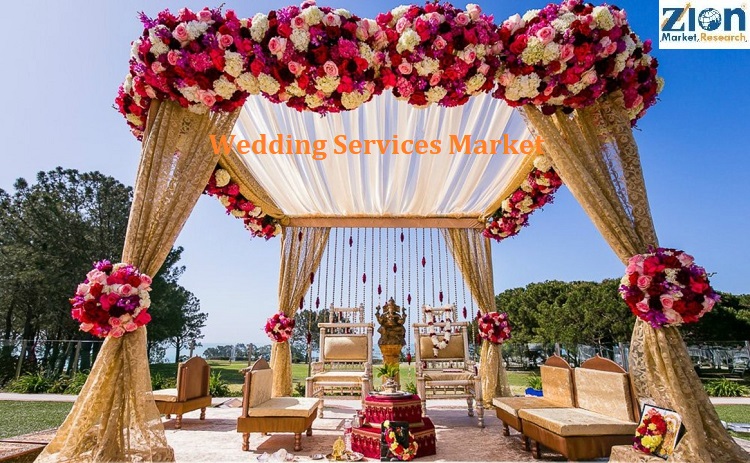 Wedding Services Market