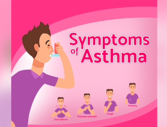 What should be done if have Asthma symptoms