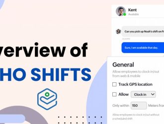 Why Zoho Shifts is the Best Employee Scheduling Software