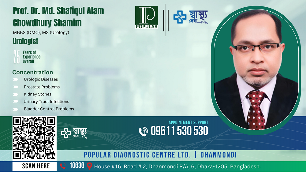 prof. dr. md. shafiqul alam chowdhury shamim