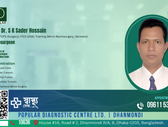 prof. dr. s k sader hossain