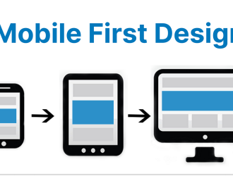 Responsive Website Design