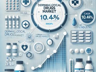 Dermatological Drugs Market