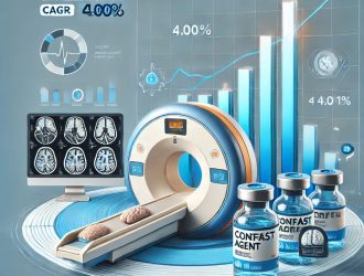 Contrast Agents in MRI Market