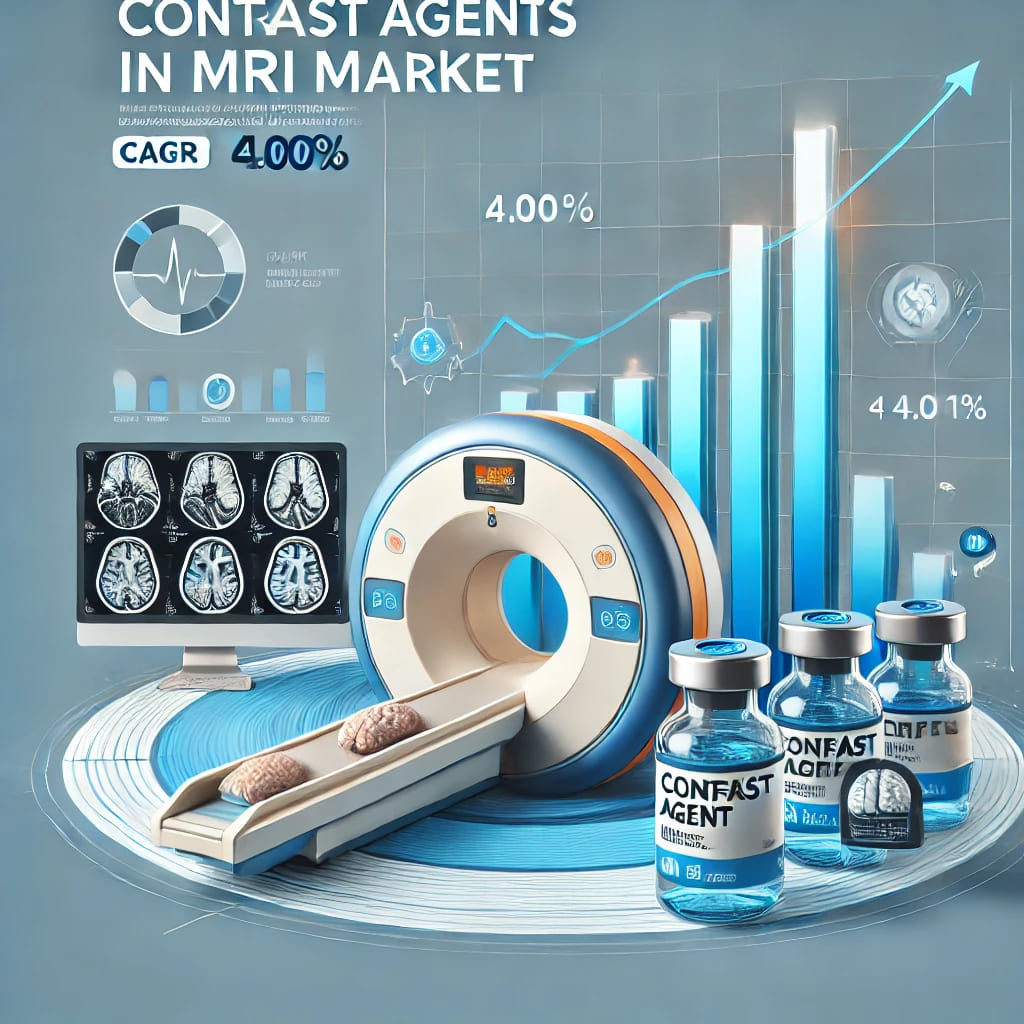 Contrast Agents in MRI Market