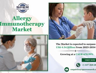 Allergy Immunotherapy Market