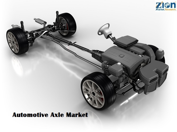 Automotive Axle Market