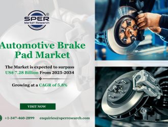 Automotive Brake Pad Market