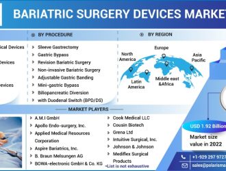 Bariatric-Surgery-Devices-Market