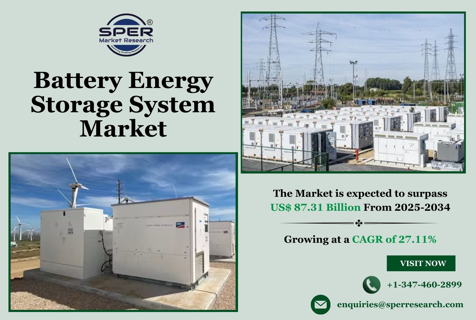 Battery Energy Storage System Market