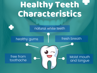 Sage smiles dental clinic