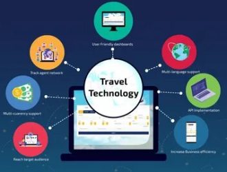 Boost Your Business with the Best B2B Travel Agent Portal