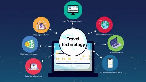 Boost Your Business with the Best B2B Travel Agent Portal